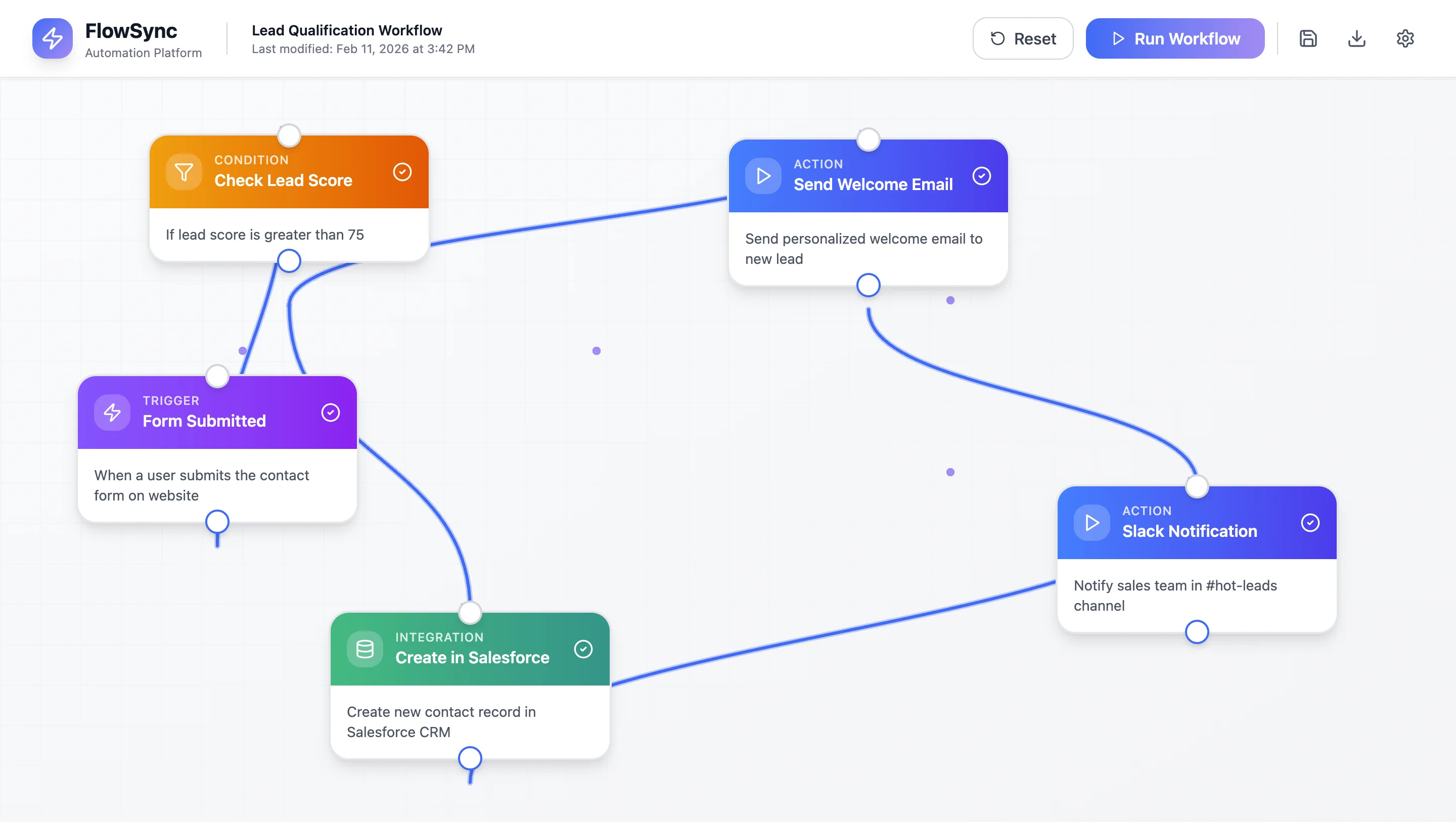 Automation workflow builder with node-based platform orchestration