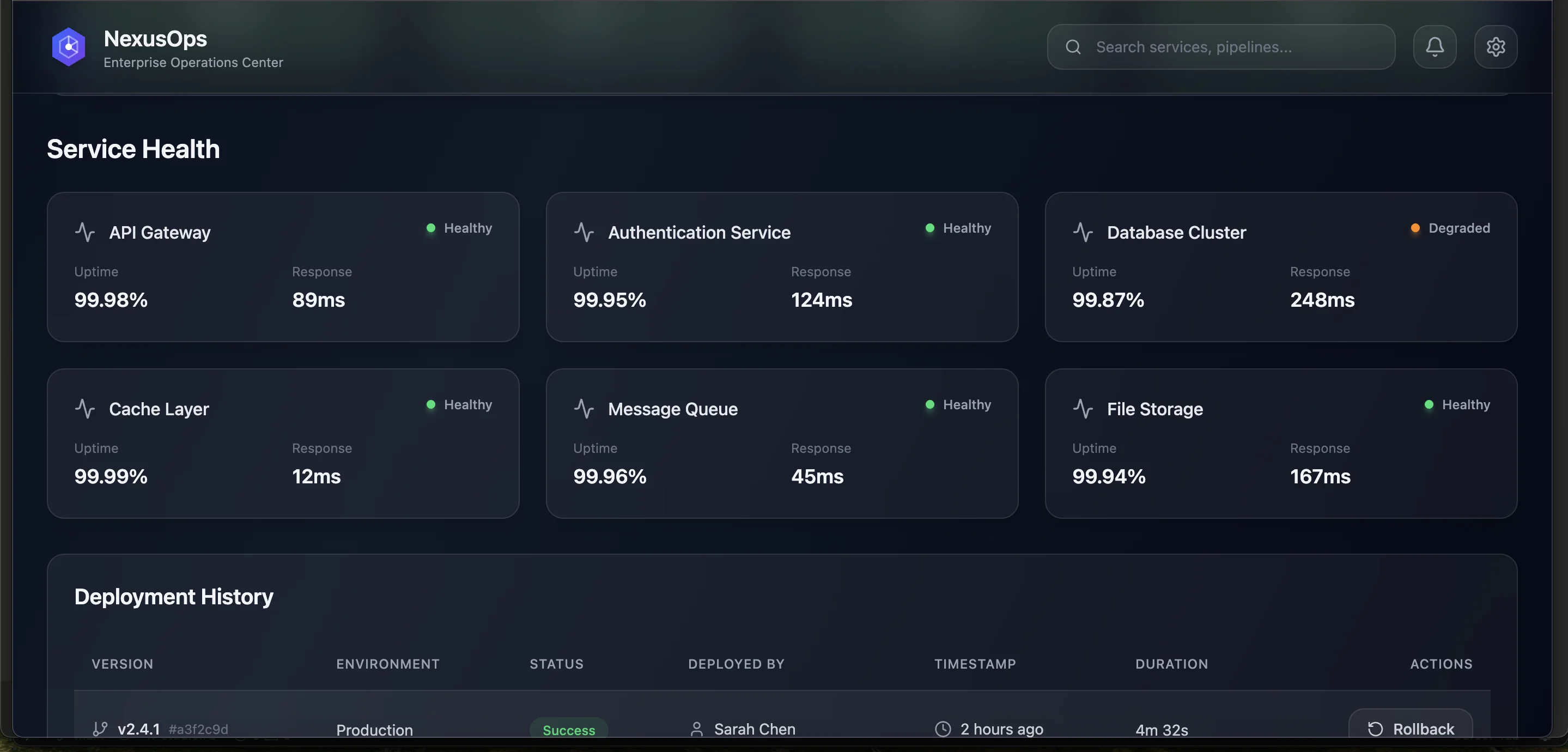 DevOps CI-CD production release history and rollback controls