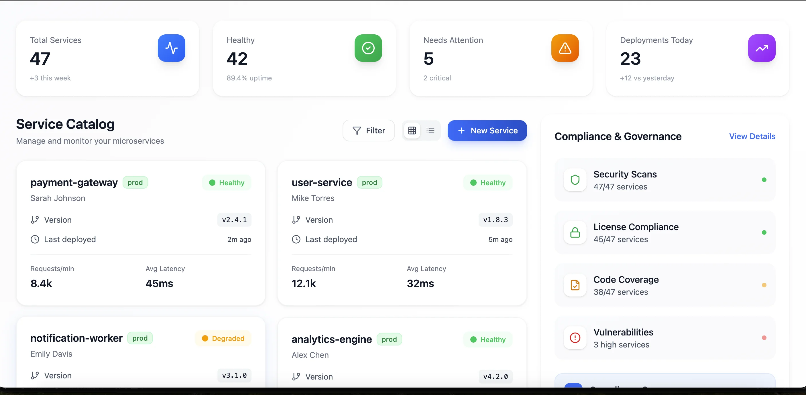 Internal Developer Portal with service catalog and ownership model
