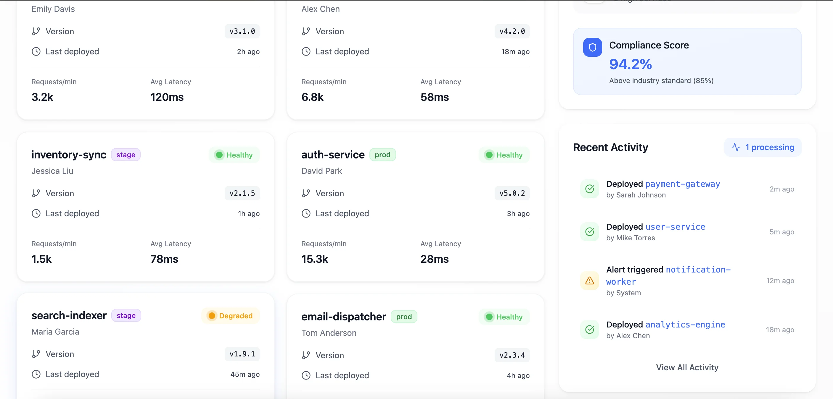 Internal Developer Portal templates and platform standards view
